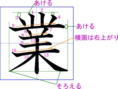 業 書法|「業」の書き方